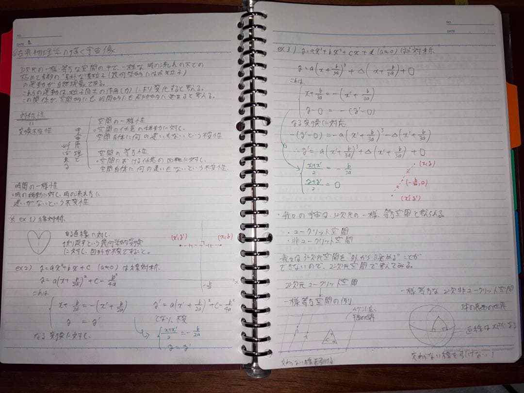 ハイレベル物理（力学、電磁気学、熱力学、波動）テキスト、板書セット※おまけ付き