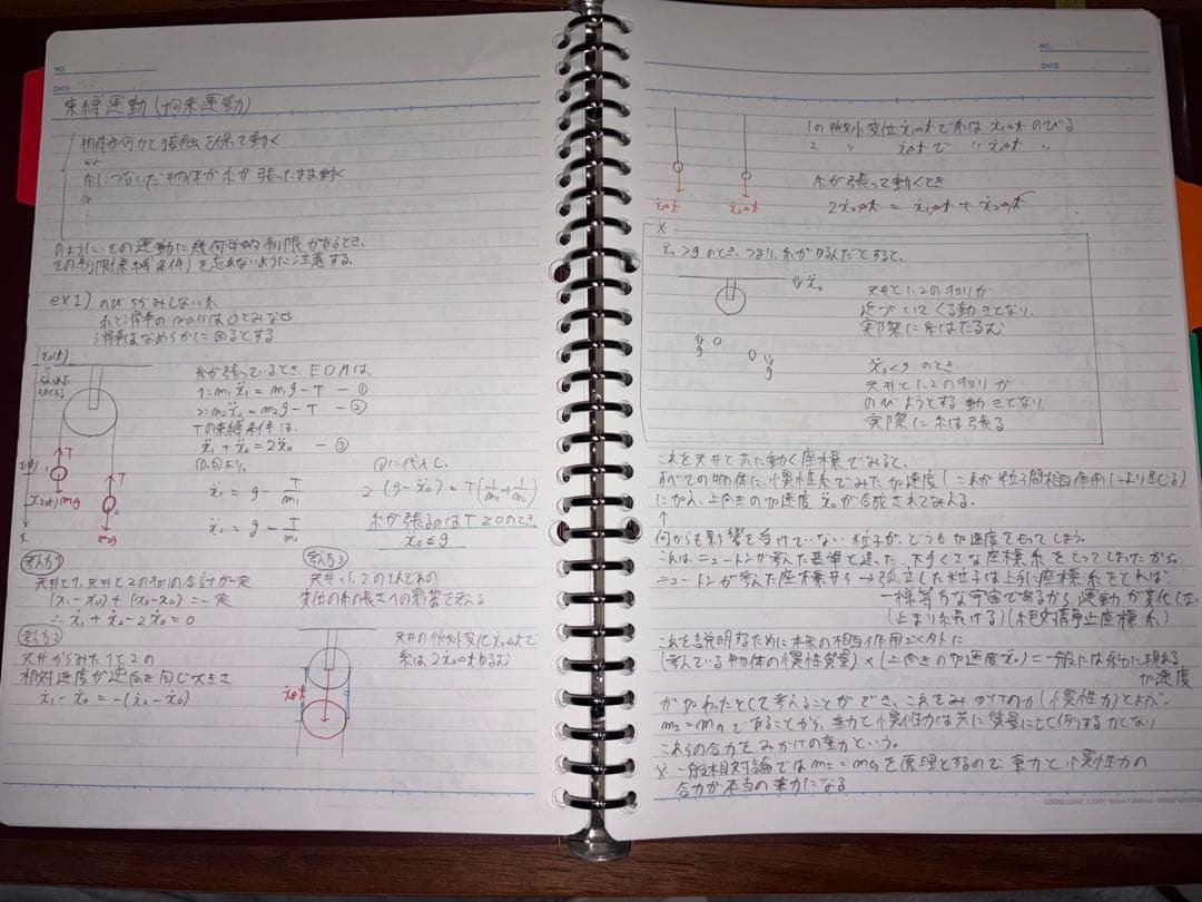 ハイレベル物理（力学、電磁気学、熱力学、波動）テキスト、板書セット※おまけ付き