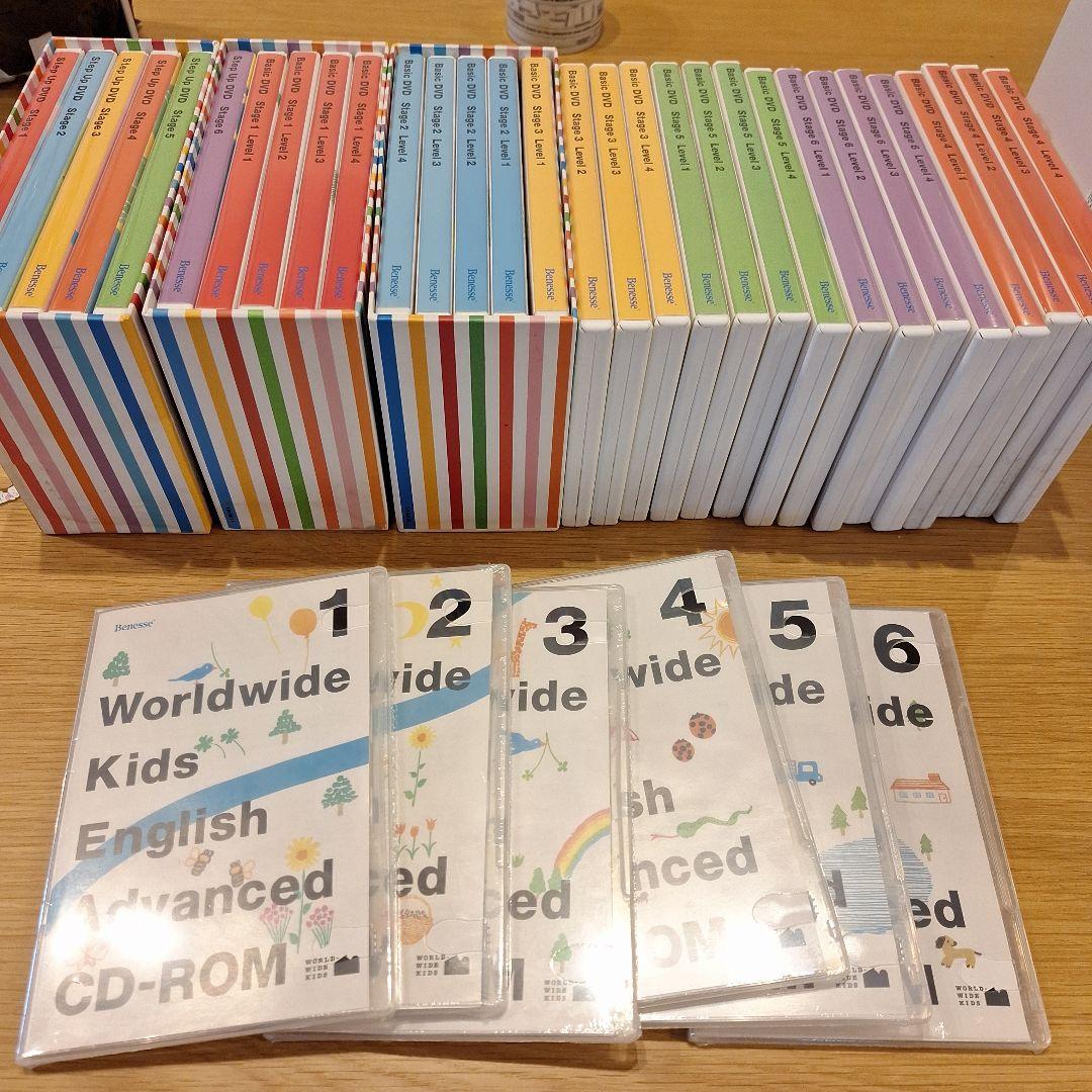 WORLD WIDEキッズのDVDセット