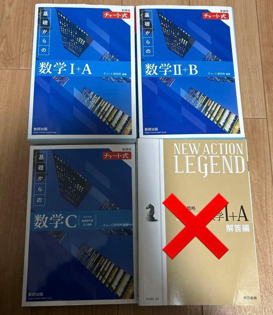 青チャート　I+A/II+B/C