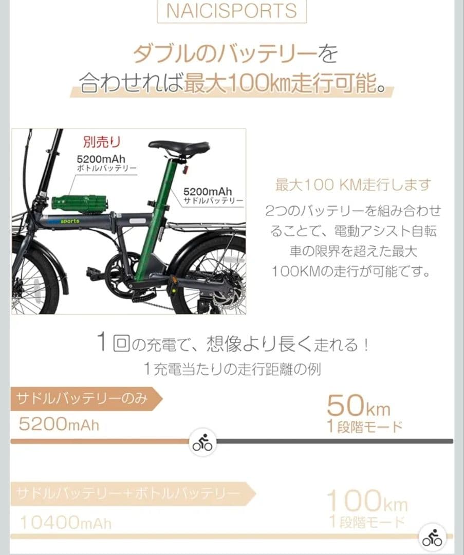 naicisports power 2.0 折りたたみ自転車 電動自転車