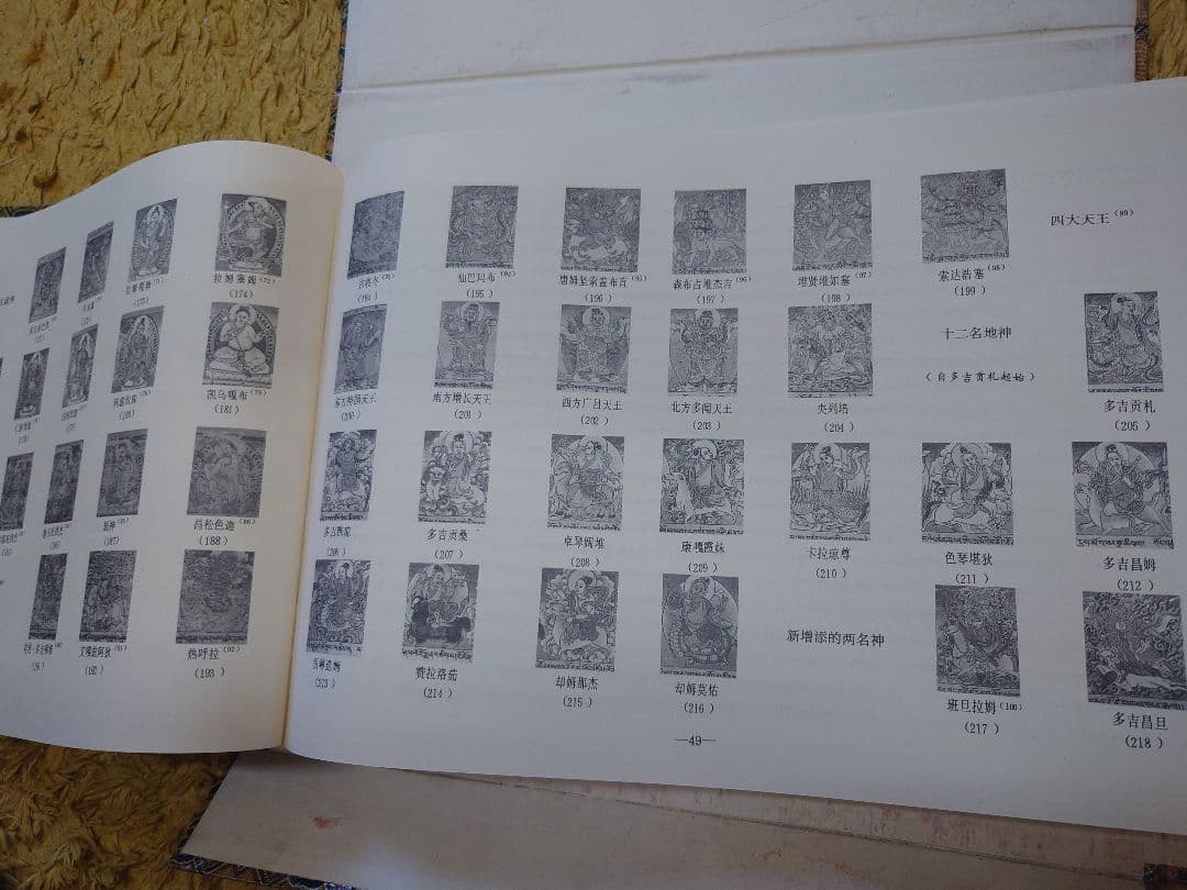 ◆四部医典系列挂図全集◆チベット医学書◆サンスクリット中国