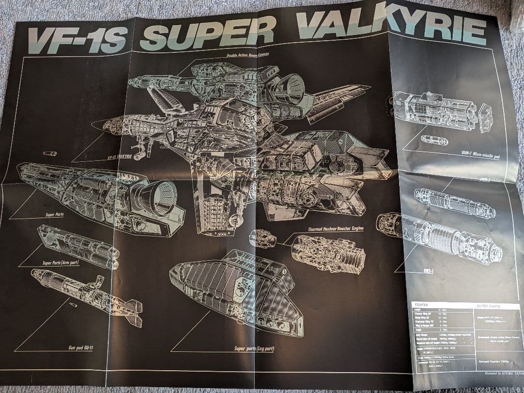 小学館　超時空要塞マクロス　THE MOVIE