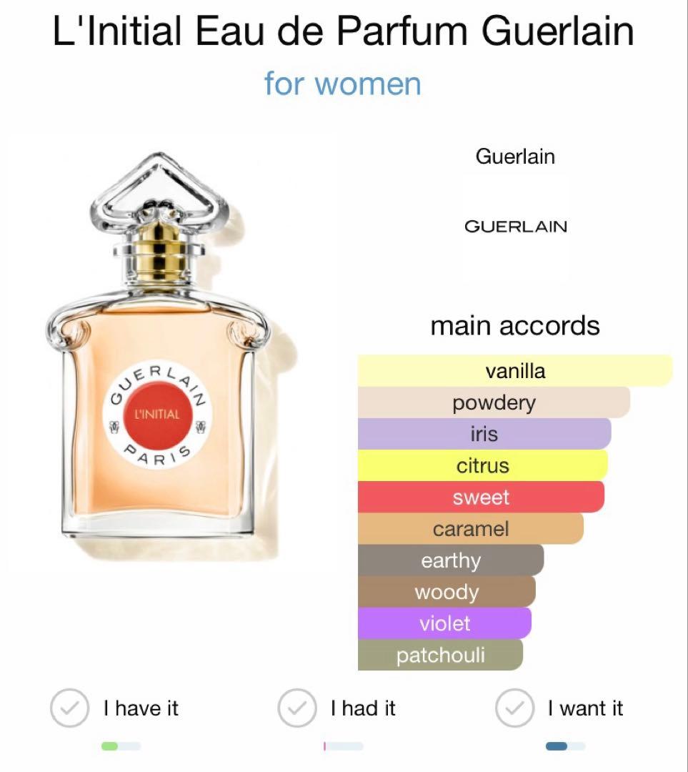 Guerlain L'Initial イニシアル 75ml Edp