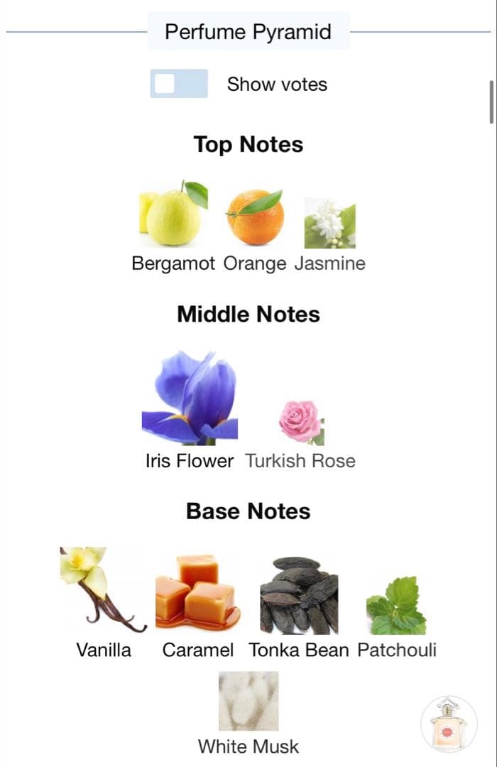 Guerlain L'Initial イニシアル 75ml Edp