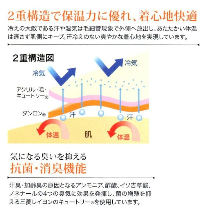 ひだまり スエットスーツ 上下　紳士用 Ｌサイズ ダンロン 抗菌・消臭11
