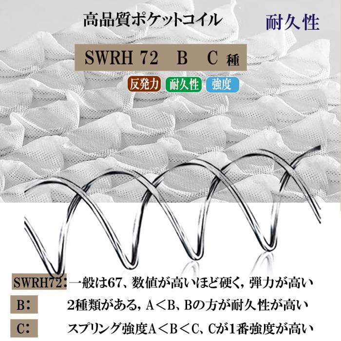 マットレス セミダブル 通気 硬め固め 21cm 竹炭新品 ポケットコイル 新品