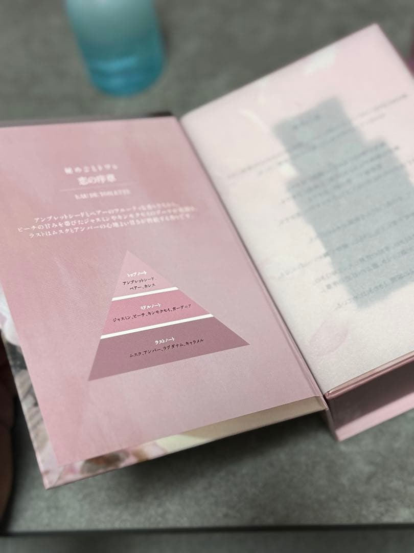 恋の序章 Libroaria 50ml 香水