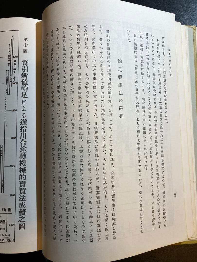 【相場必勝の秘訣永久不変奥義】天底と転換罫線型網羅大辞典　柴田罫線