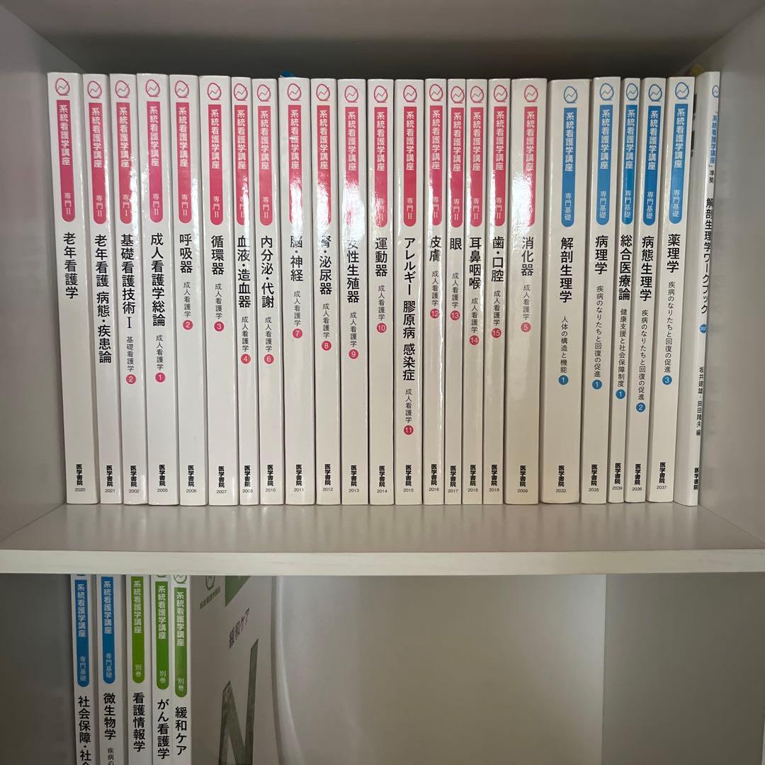 看護学 教科書　通信　大学