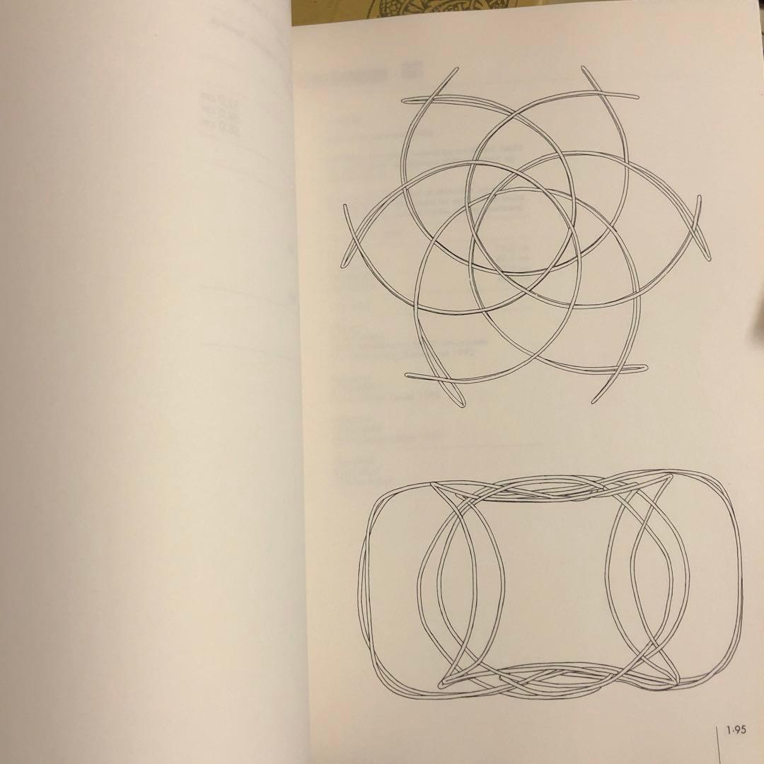 ★ひょ 洋書 デンマーク語 /デザインスクールの椅子コレクション　チェア