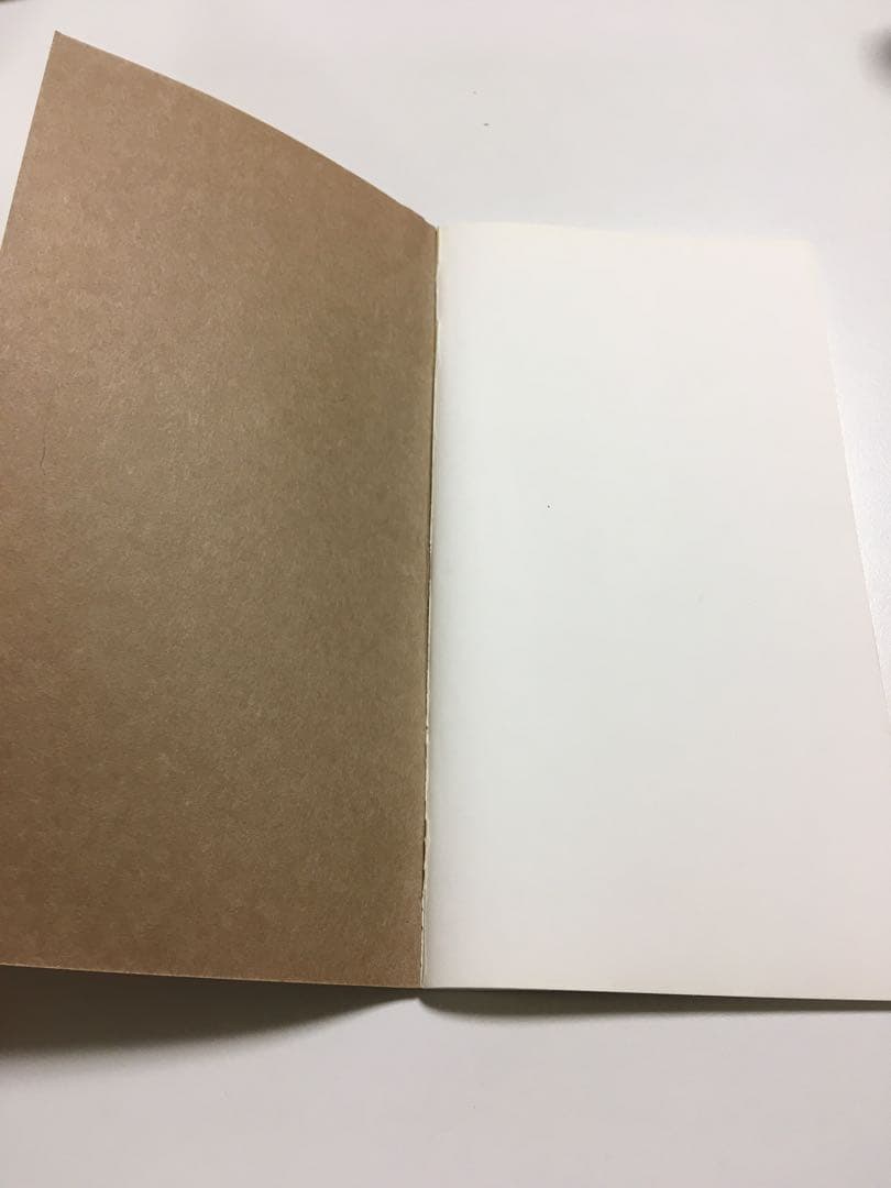 トラベラーズノート　TRAVELER’S notebook MIDORI セット