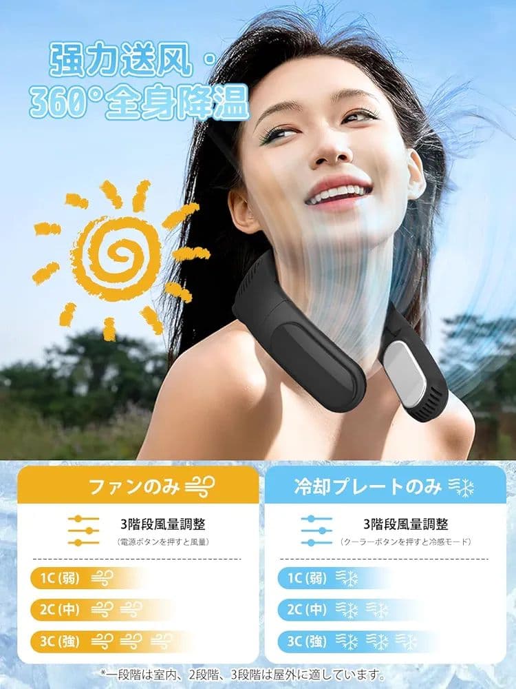 19202円分！ ペルチェベスト ネッククーラー フルセット 暑さ 冷却 新品