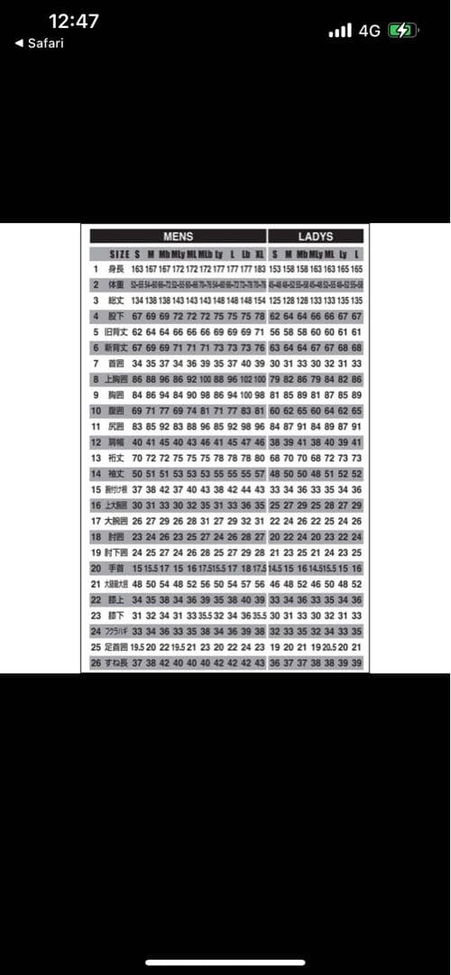 D*y様 AIDEDIFY 5/3mm セミドライ ウェットスーツ