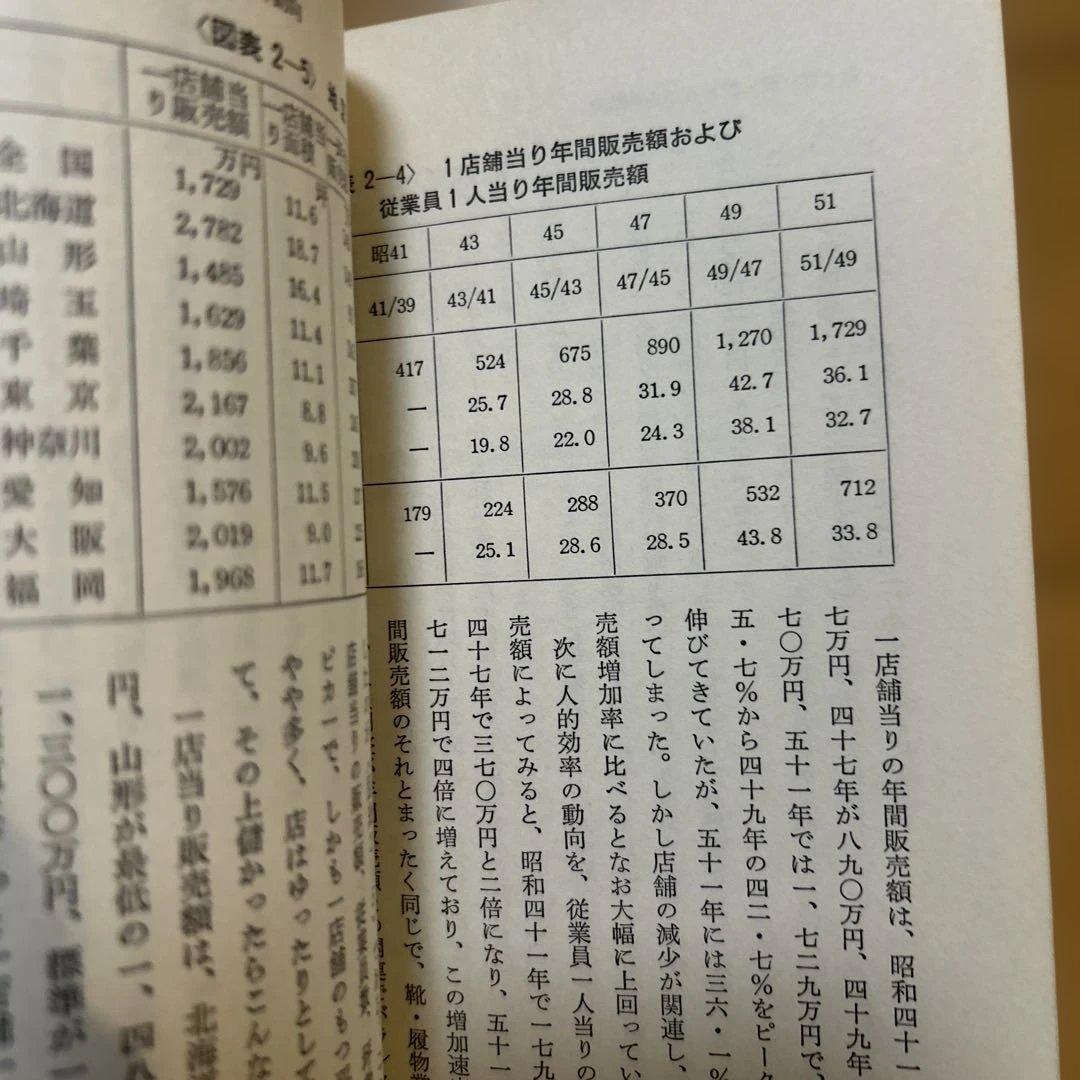 靴、履物店経営のすべて　経営情報出版社