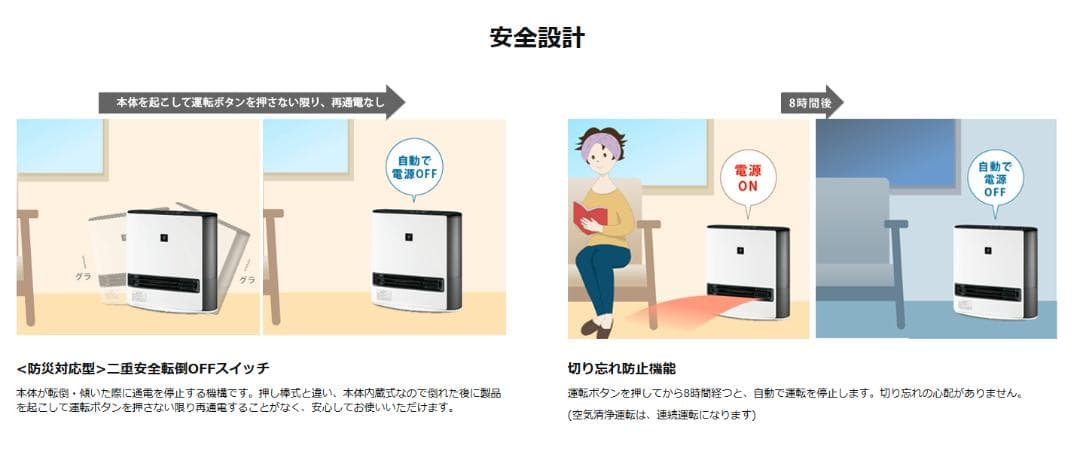 加湿セラミックファンヒーター