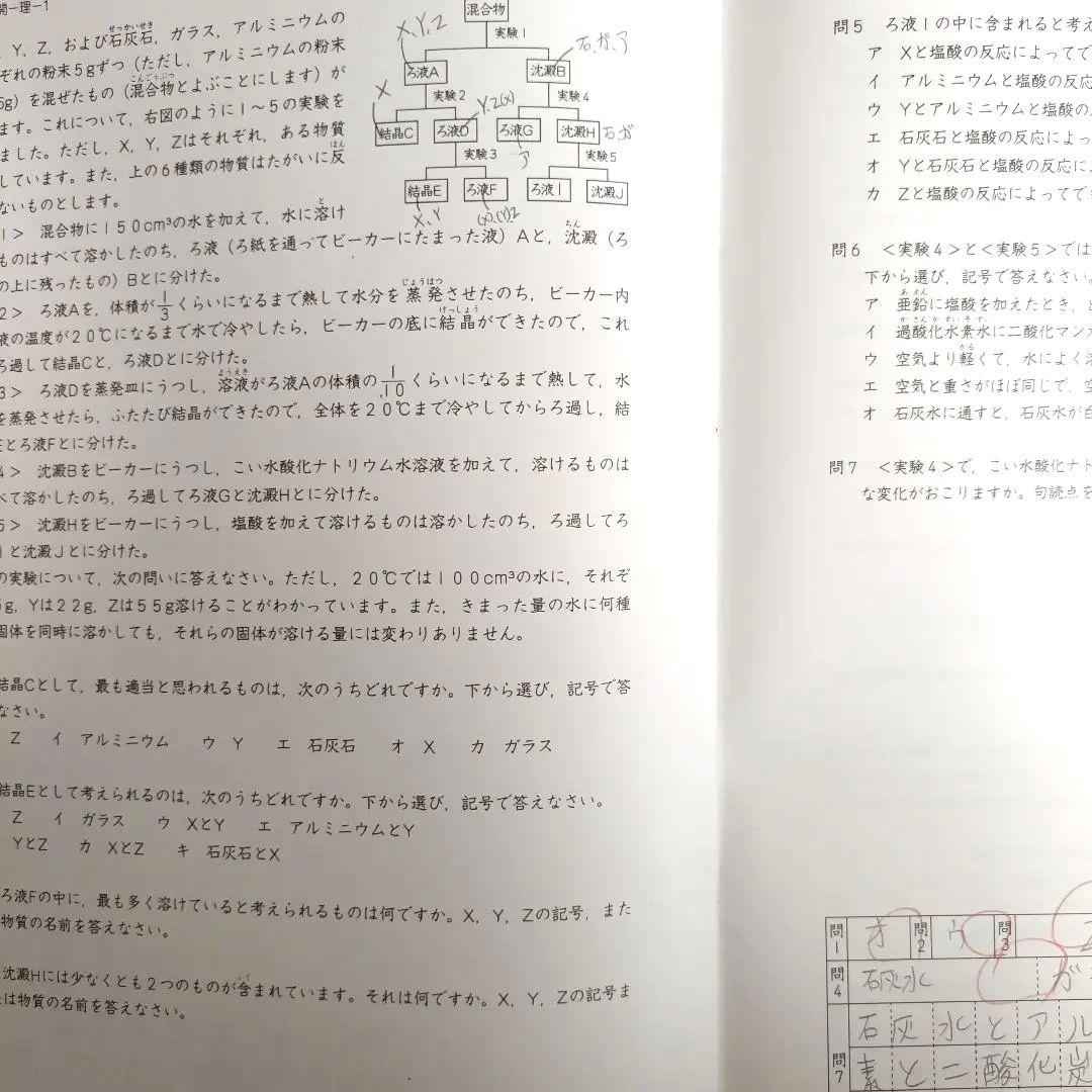 開成　学校別予習シリーズ　テキスト　四谷大塚　第1回〜第15回セット