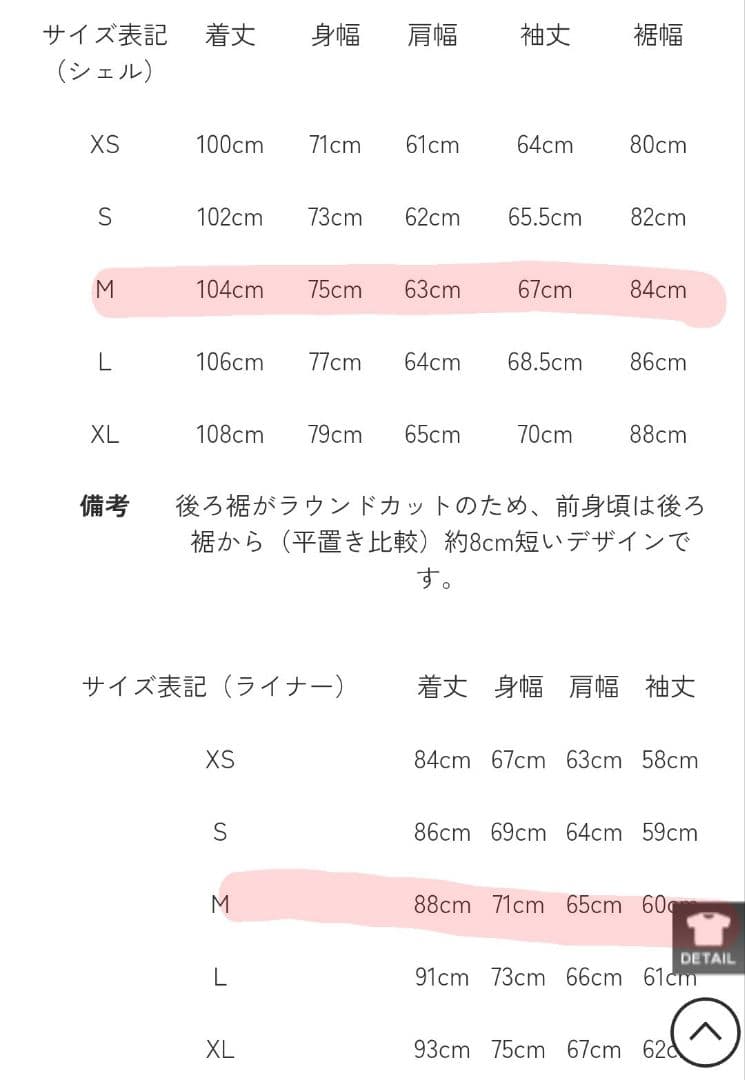 WAIPER M-65 フィッシュテールパーカー フルセット【WP1004】M