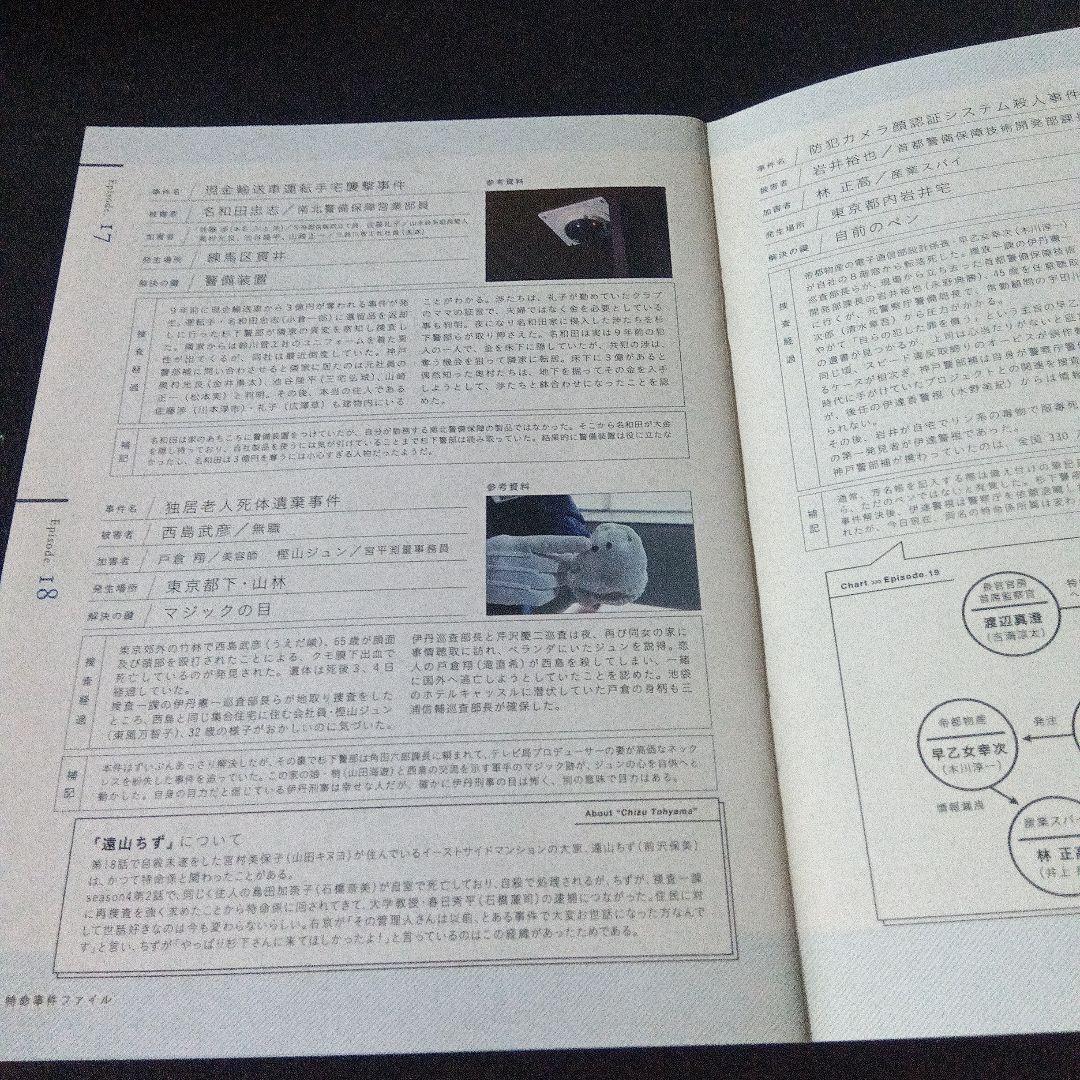 相棒 season8 ブルーレイBOX〈6枚組〉