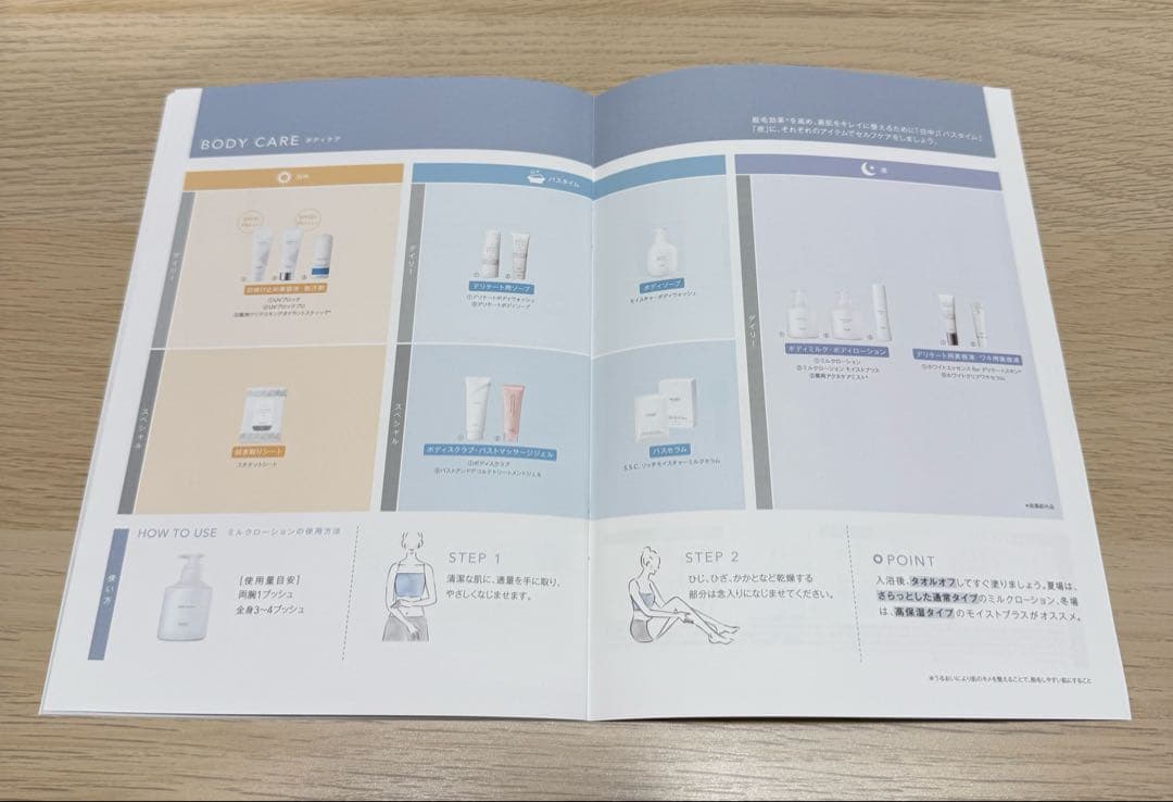約20万円相当 ミュゼコスメ MUSEE PLATINUM まとめ売り