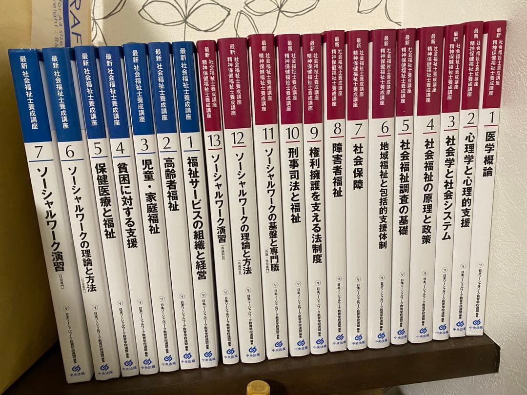 中央法規　社会福祉士養成講座　教科書