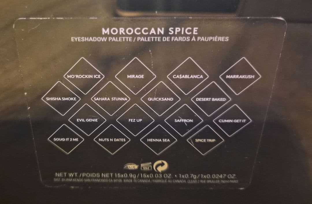 ★★※限定品※オマケテスター7点【★Fenty セット★ 】