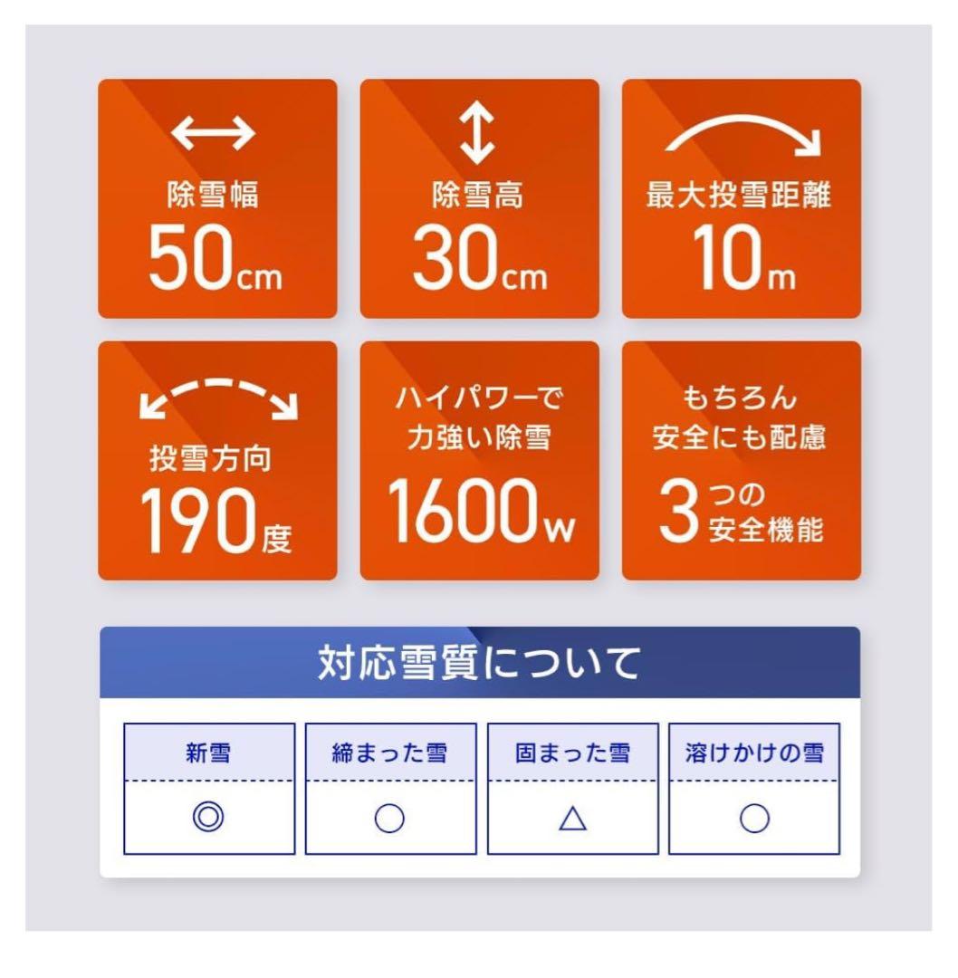 1回使用、ハイガー電動1600W 除雪機