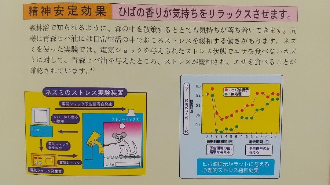 ヒノキオイル ※青森ヒバ油 (精油) 　1550 ml　虫よけ・抗菌・カビ予防