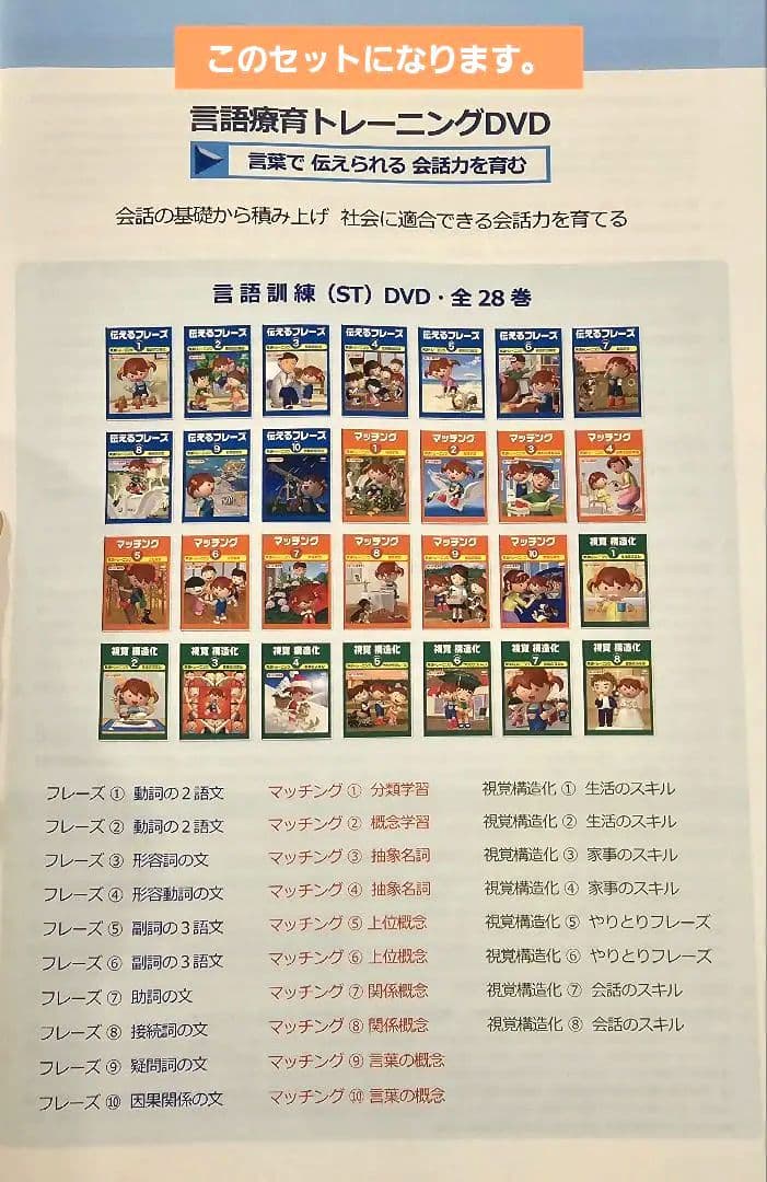 星みつる式 新家庭療育DVD 全38巻セット 言語療育 SST ソーシャルスキル