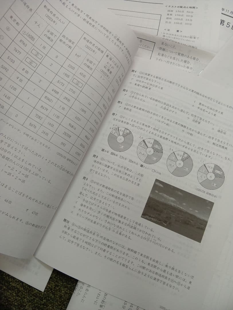 四谷大塚6年　合不合判定テスト全6回　2025年版　書込みほぼ無/解答用紙付