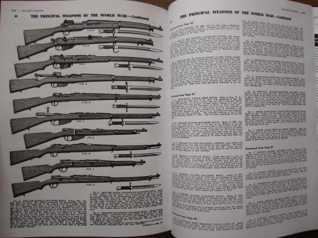 MAUSER Military Rifles of the World　モーゼル