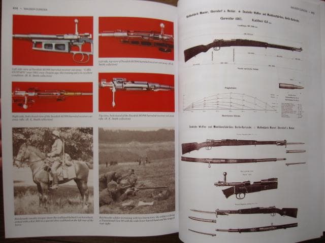 MAUSER Military Rifles of the World　モーゼル