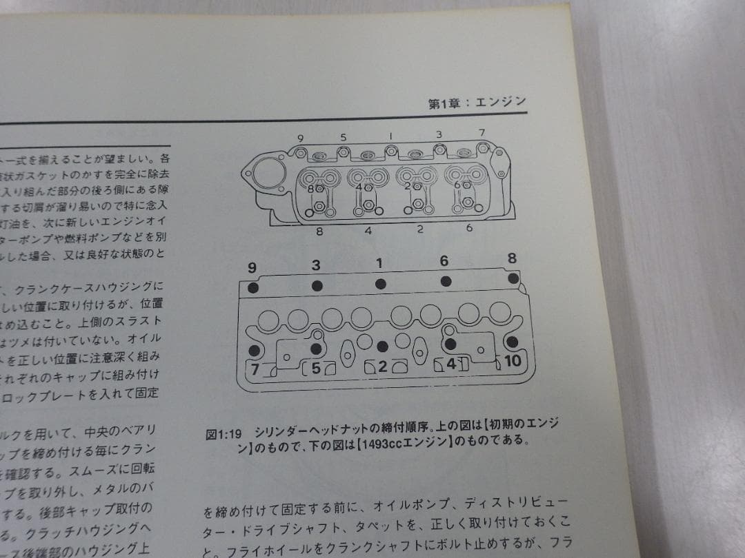 MG MIDGET 1958-1980 ワークショップマニュアル 日本語版整備書
