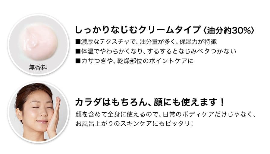 クリーム６点　２点プレゼント袋　phiten X CREAM