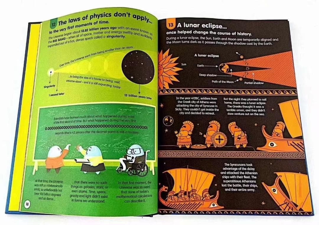 新品 100 Things to Know About 11冊 洋書 英語絵本