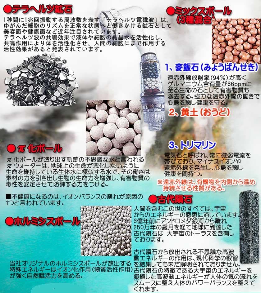 テラヘルツ&古代隕石&マイクロバブルシャワーヘッド
