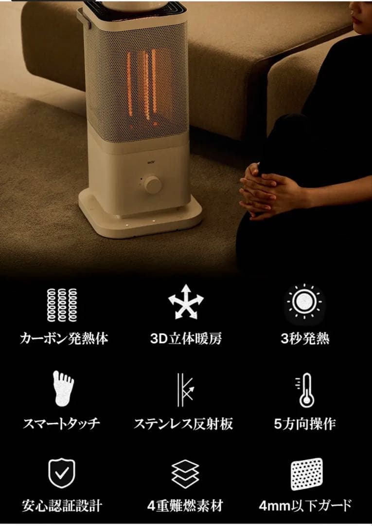 2025年　edir 5面カーボンヒーター