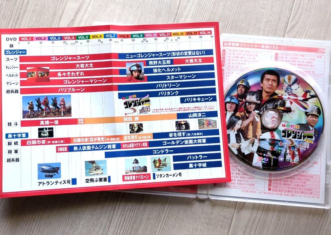 【封入特典リーフレット付き 非売品 DVD】秘密戦隊ゴレンジャー 全14巻セット