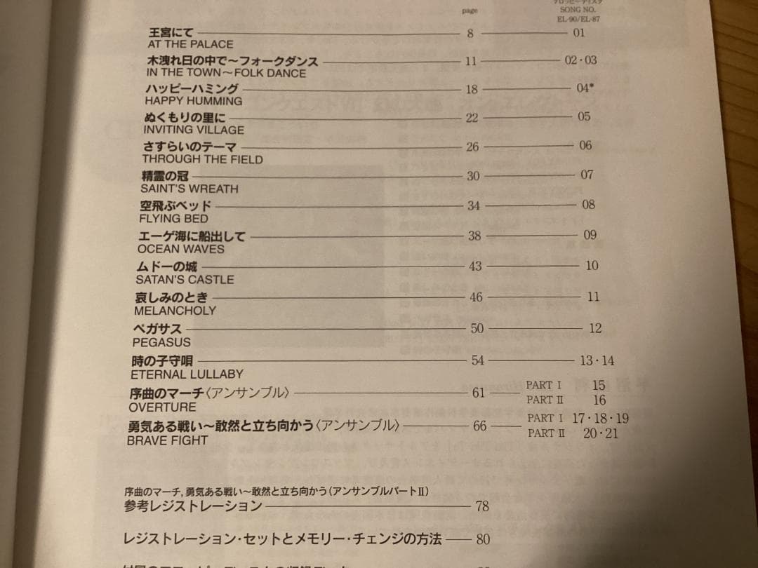 ★楽譜/FD付き/EL/エレクトーン/ドラゴンクエスⅥ/幻の大地