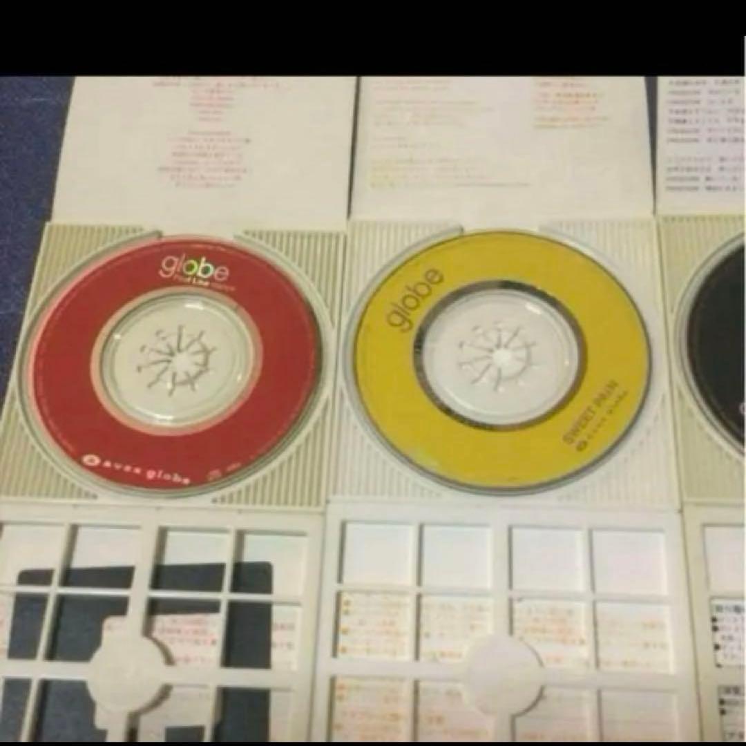 globe 小室哲哉　こねっと　マークパンサー　 8センチ8cmシングル邦楽CD