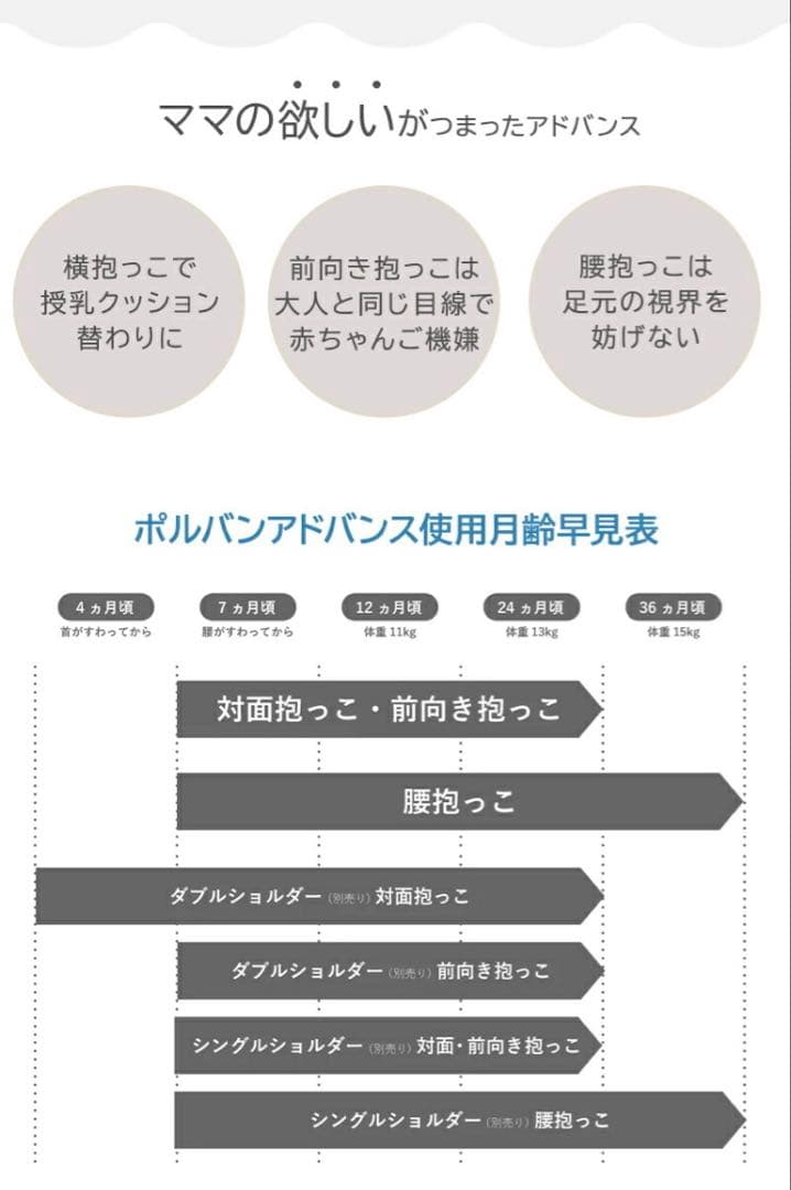 POLBAN ADVANCE ブラック ヒップシート ポルバン アドバンス