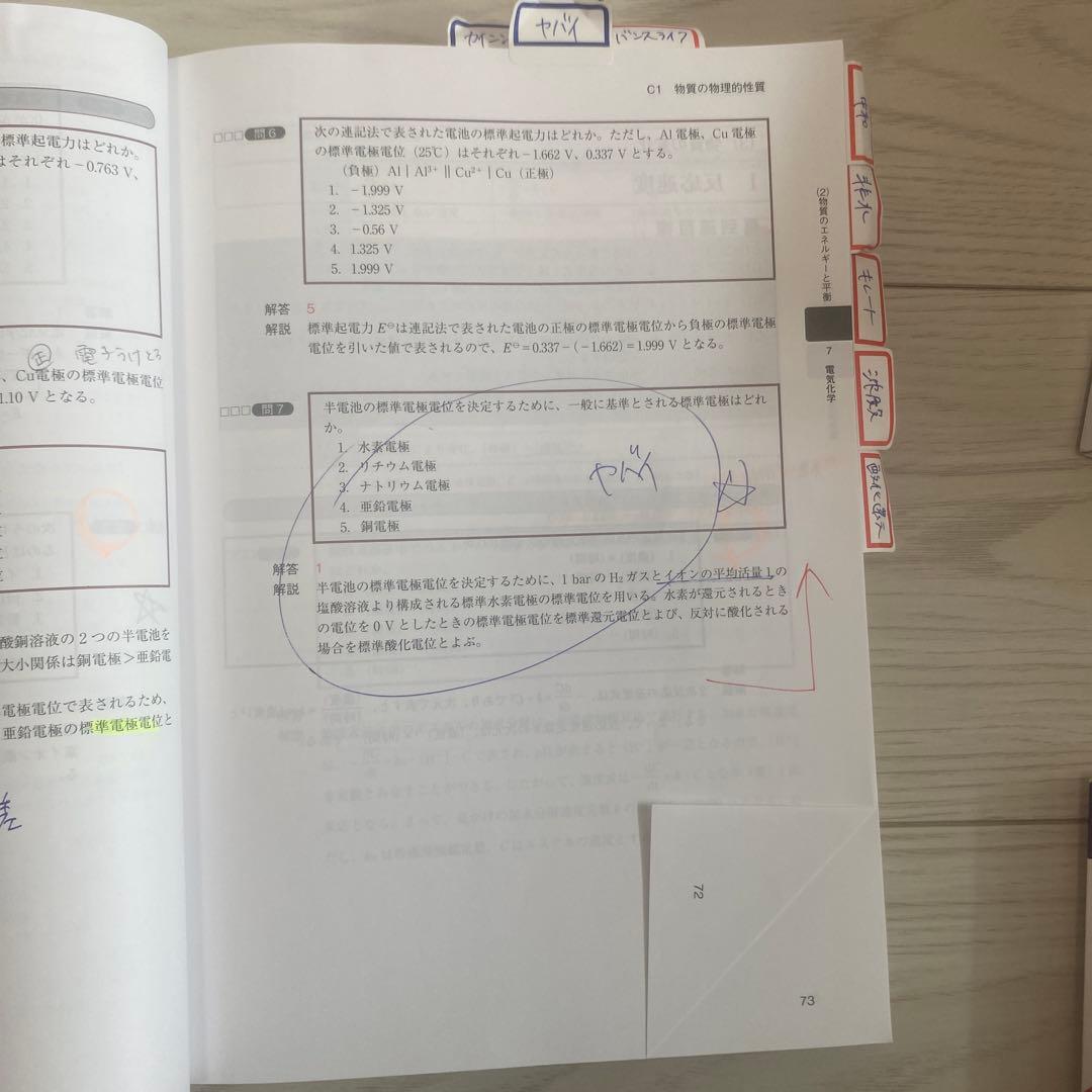 コアカリ・マスター（改訂第8版） コアカリ重点ポイント集（改訂第8版）