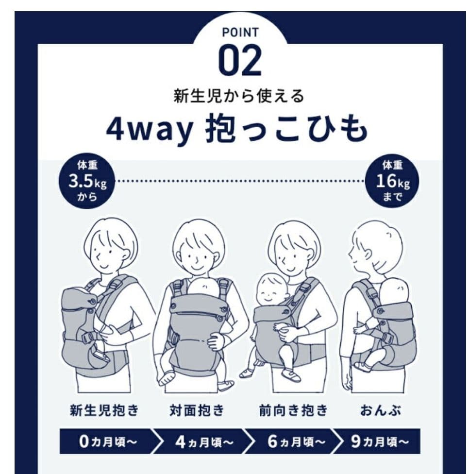 【美品・限定色】NUNA Cudl clik キャビア マグネット式 抱っこ紐