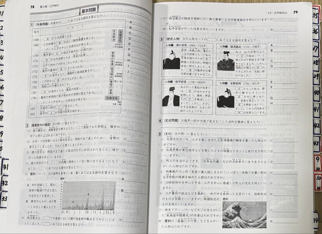 浜学園　6年　社会テキスト14冊完全セット