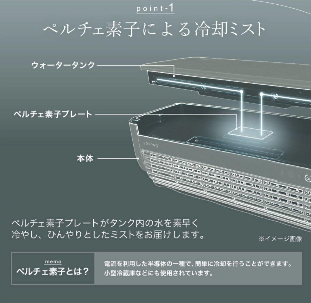 LAVINO 冷却ミスト付き卓上扇風機　ホワイト
