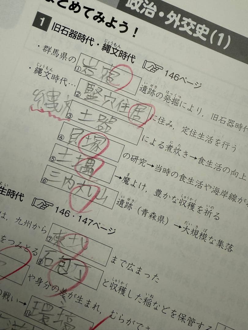 四谷大塚 予習シリーズ 小学6年生62冊セット