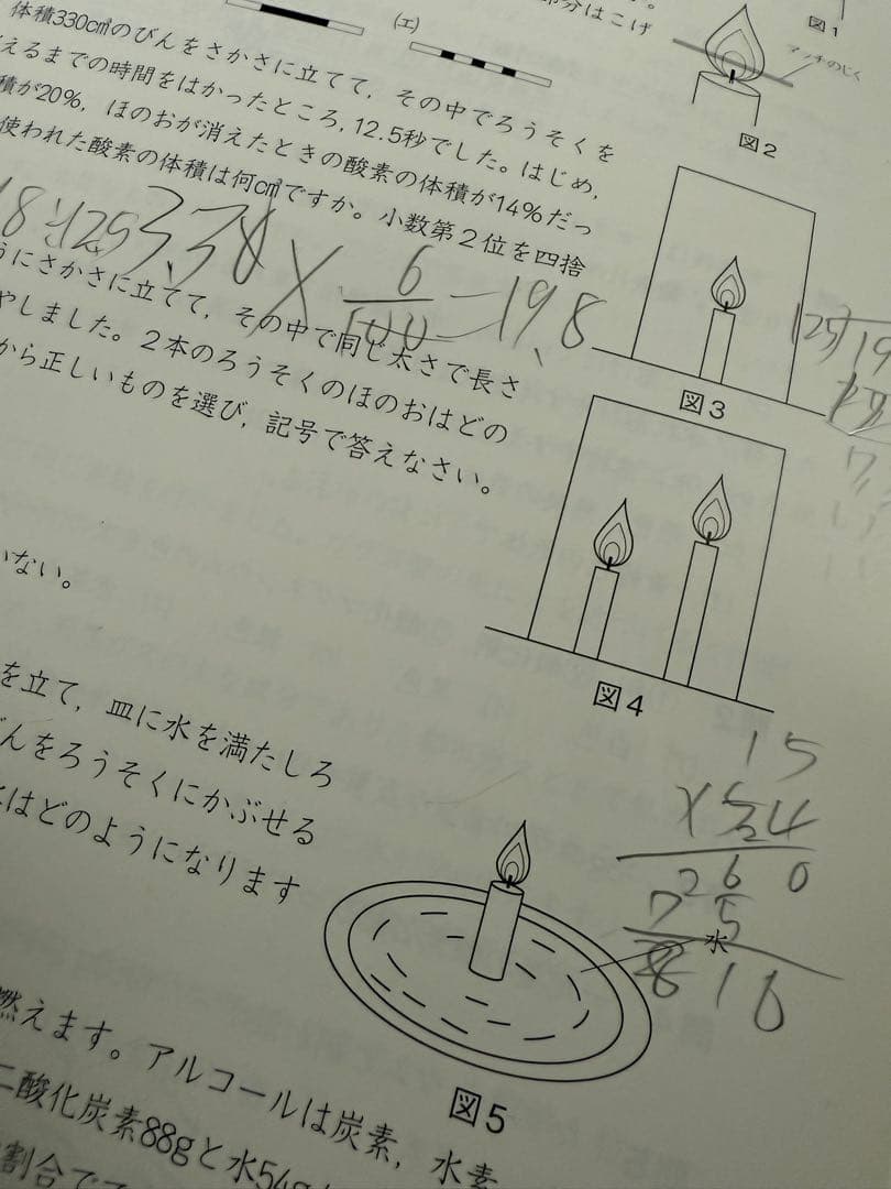 四谷大塚 予習シリーズ 小学6年生62冊セット