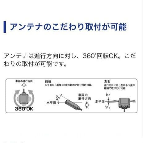 バイク用　ETC　ミツバ　BE61　（検）ETC2.0
