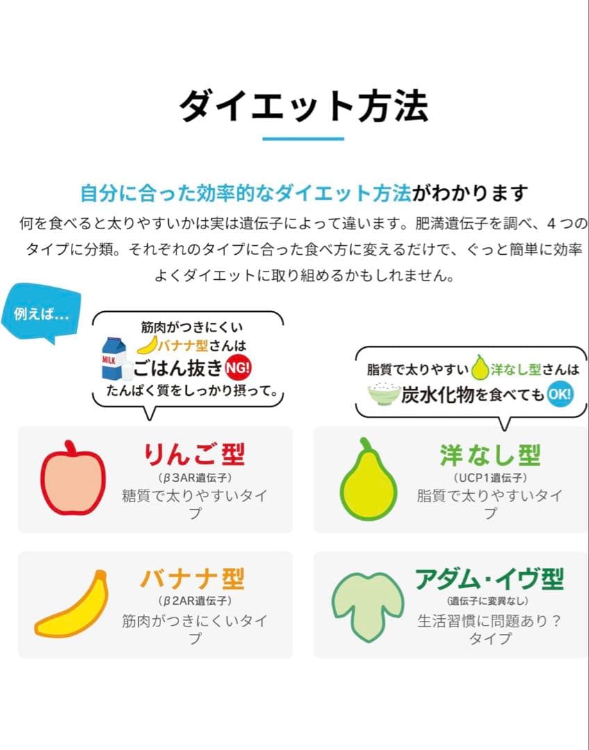 新品】最新版 Genesis2.0 Plus 360項目のプレミアム遺伝子検査