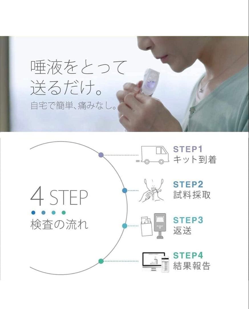 新品】最新版 Genesis2.0 Plus 360項目のプレミアム遺伝子検査